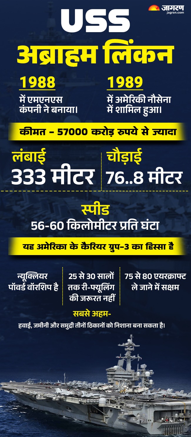 us navy war ship inside