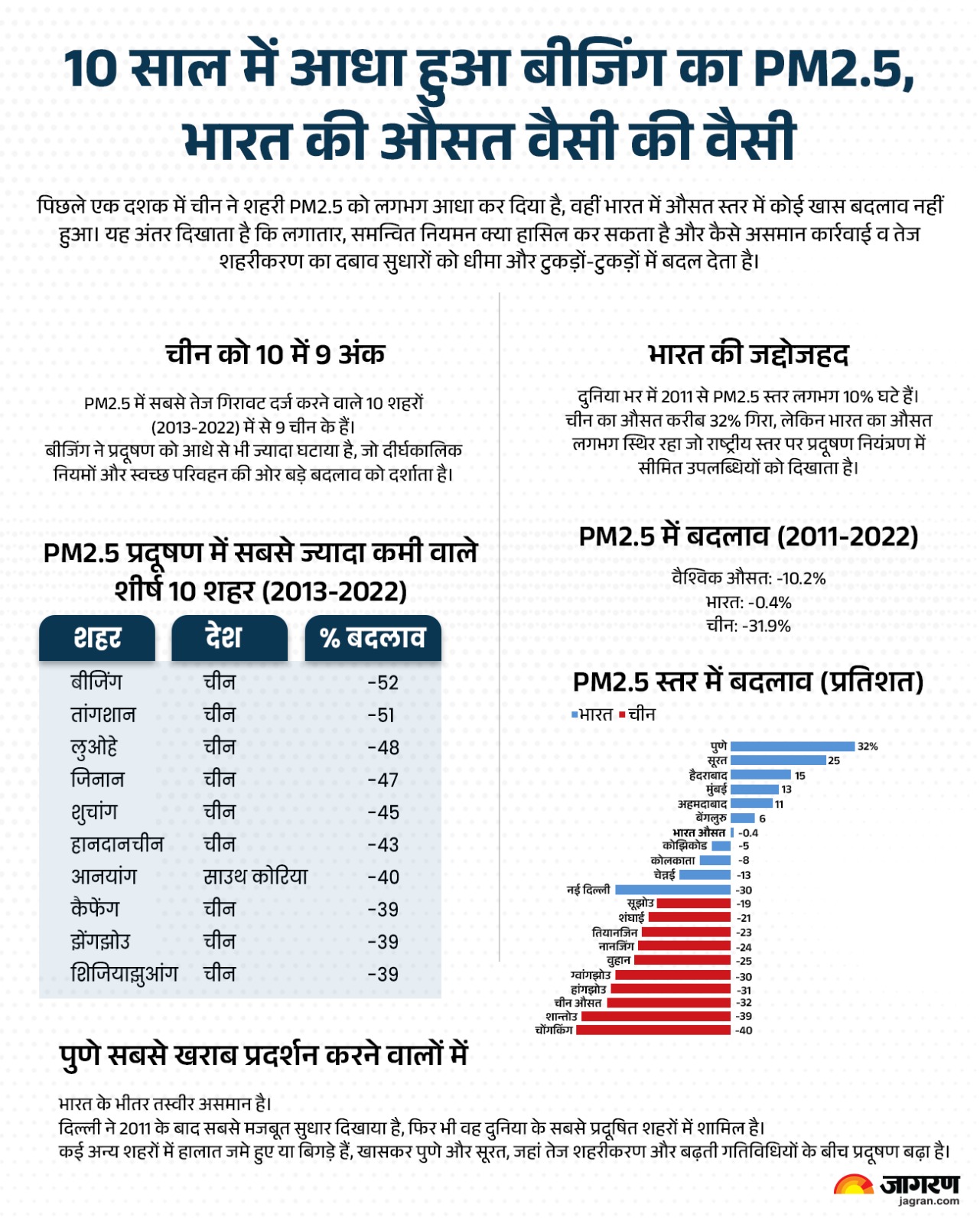 WhatsApp Image 2026-01-18 at 5.18.11 PM