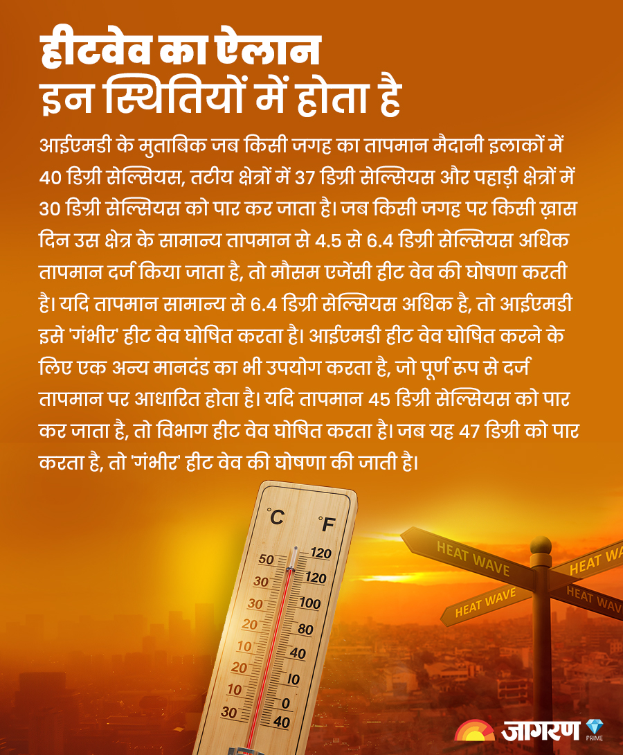 upcoming-summer-days-cover