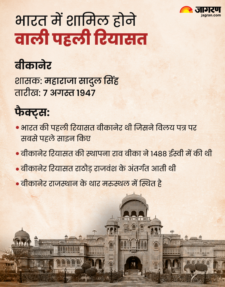 First Princely State