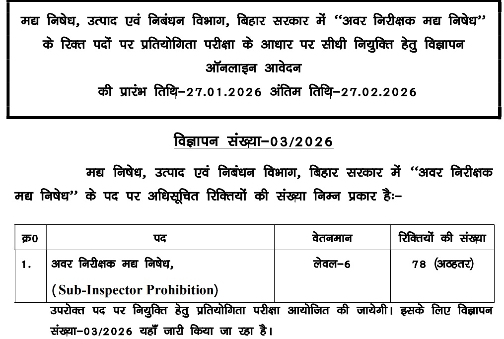 Bihar Police Bharti 2026 notification
