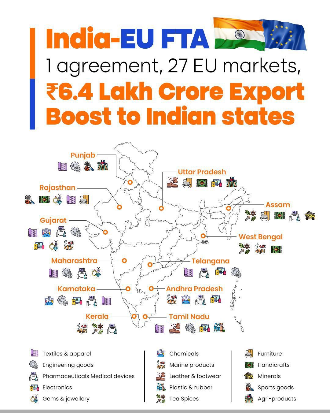 Our states are set to reap big benefits from the