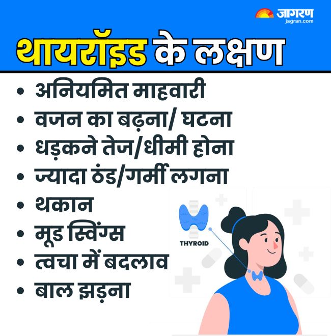 Thyroid Symptoms (1)