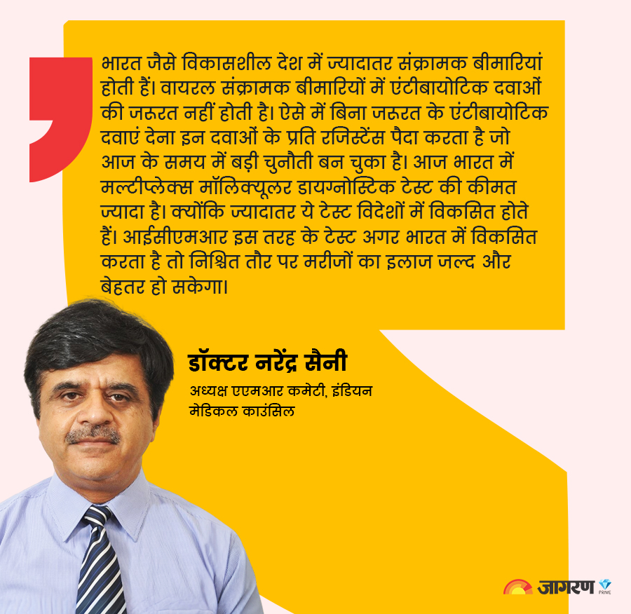 dr narender saini (1) (1) (1)