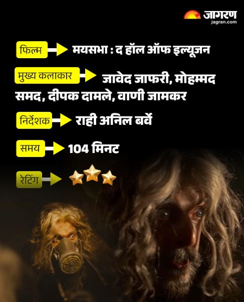 Mayasabha Movie