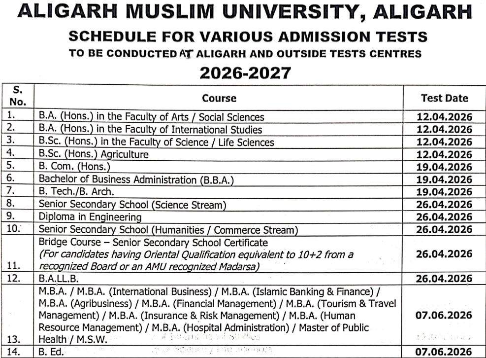 AMU Admission 2026: एएमयू में यूजी पीजी डिप्लोमा बीएड समेत विभिन्न ...