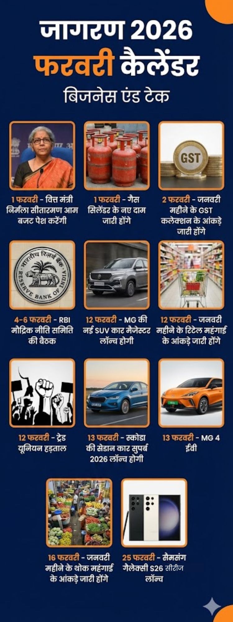 Jagran February Calendar Buisness Tech