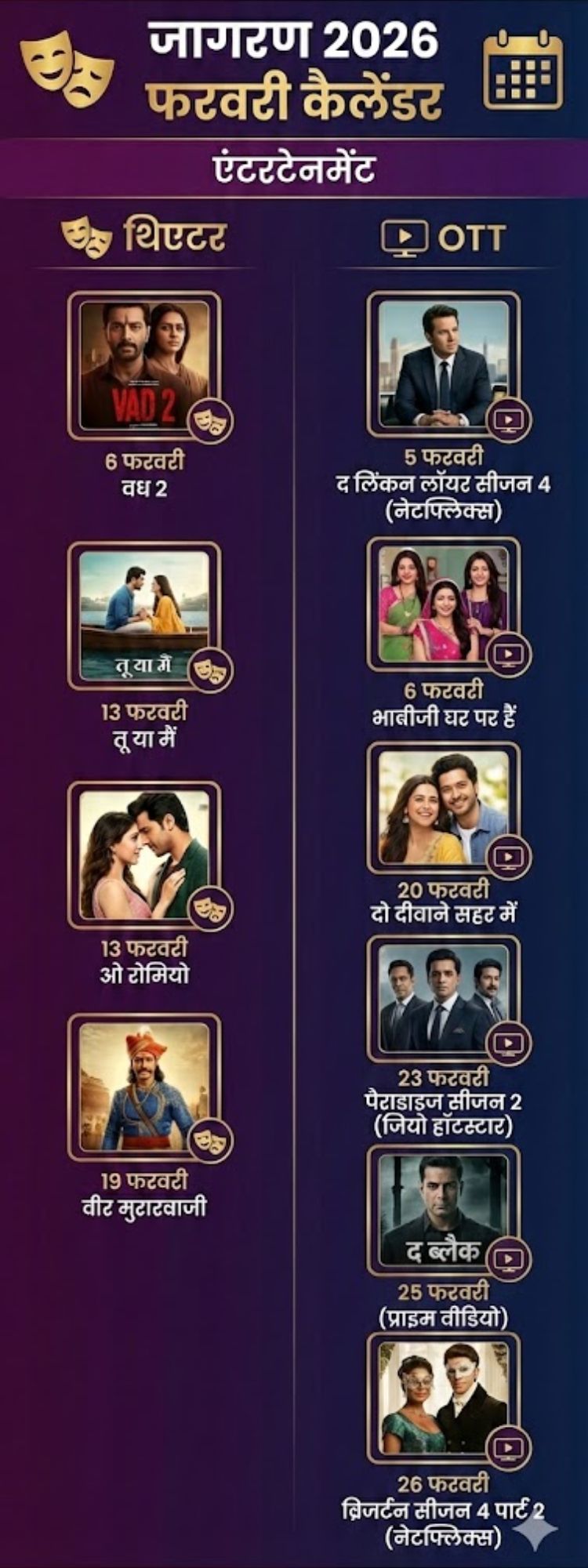 Jagran February Calendar Entertainment