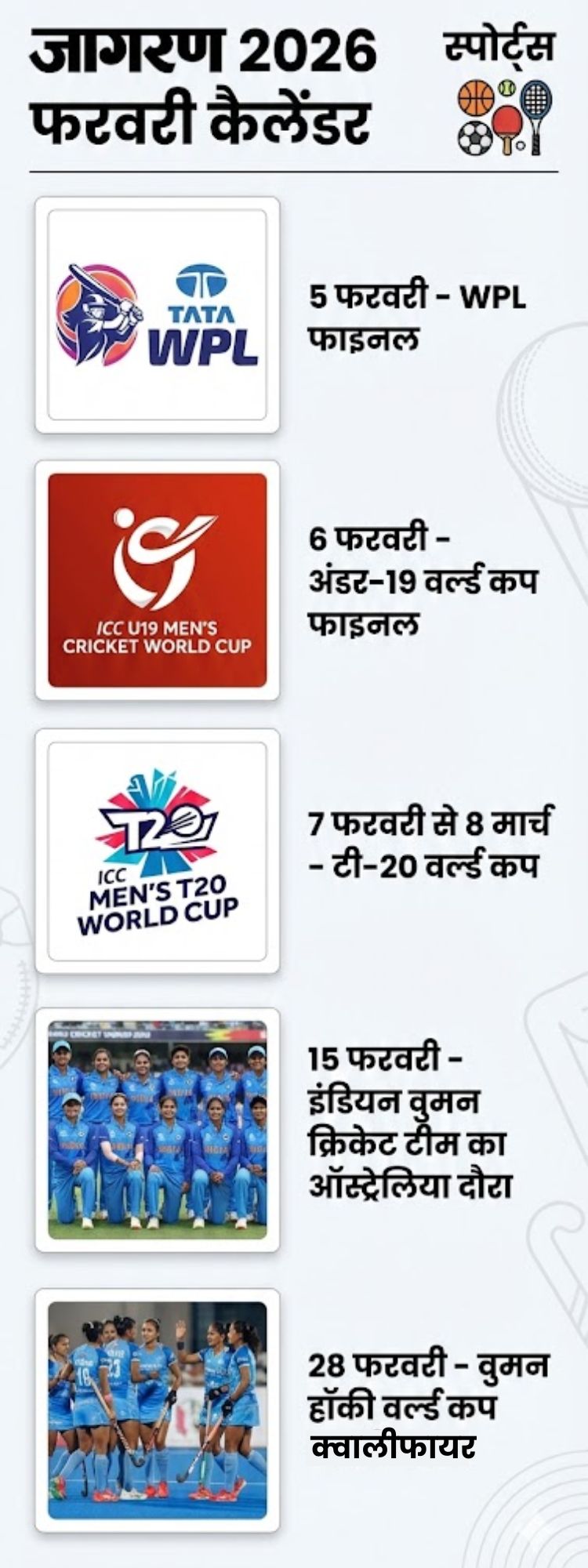 Jagran February Calendar Sports