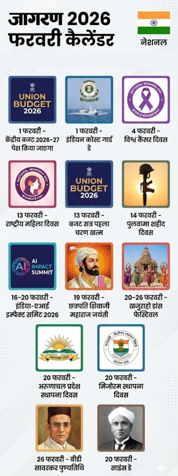 Jagran February Calender National