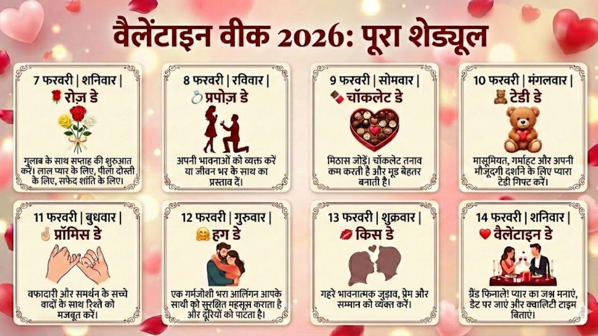 Valentines Week 2026