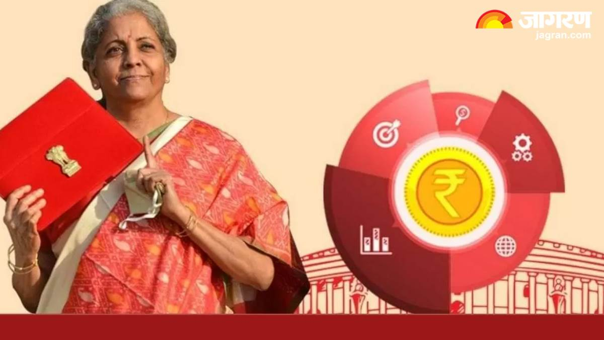 budget latest news