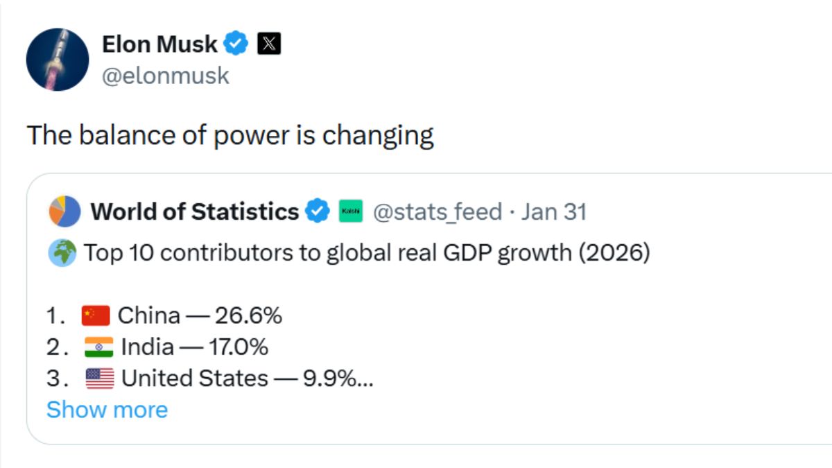 Elon Musk on India GDP