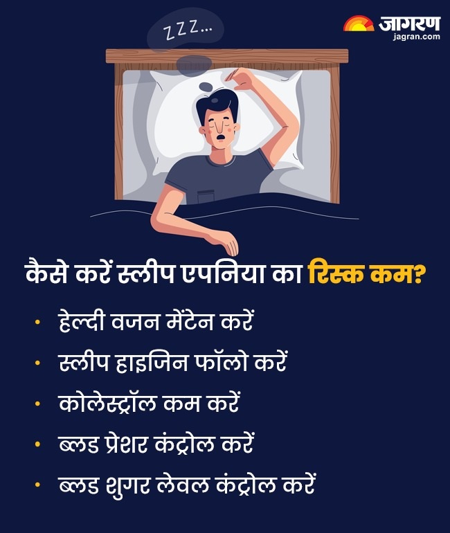 sleep apnea