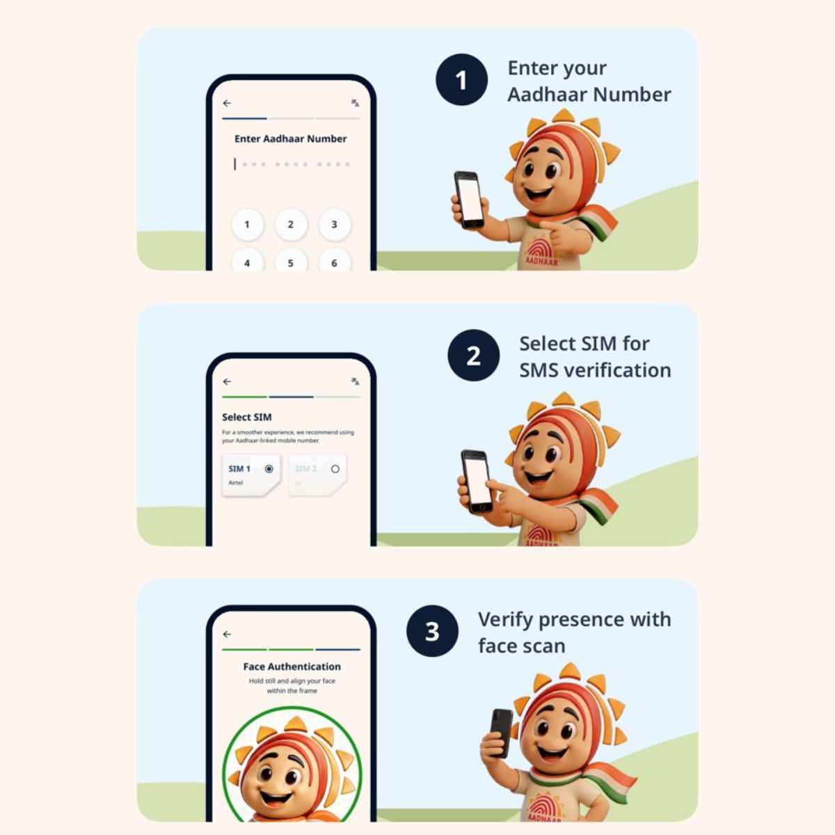 Aadhaar App number