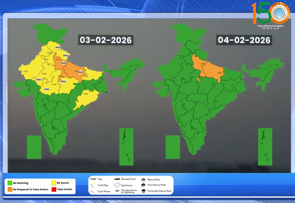 IMD weather alert