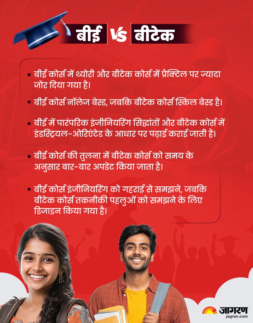 WhatsApp Image 2026-02-03 at 5.16.09 PM