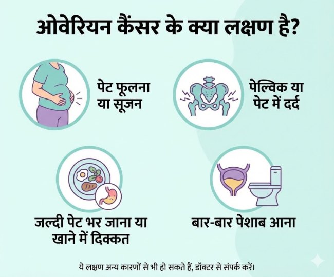 ovarian cancer (2)