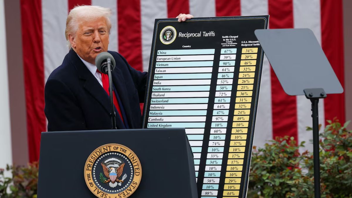 trump reciprocal tariff