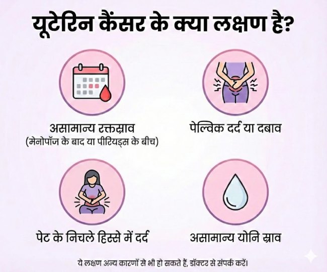 uterian cancer