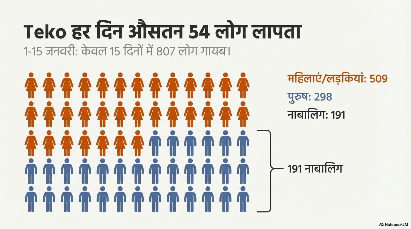 WhatsApp Image 2026-02-05 at 12.23.32 PM