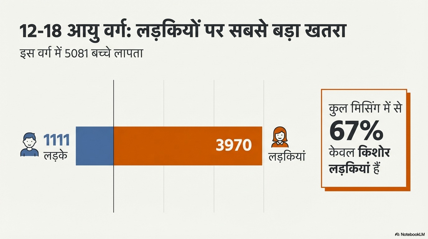 WhatsApp Image 2026-02-05 at 12.24.21 PM
