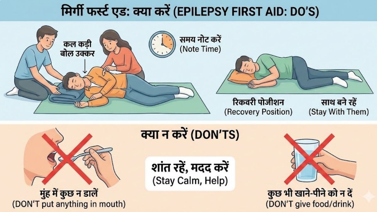 Epilepsy first aid