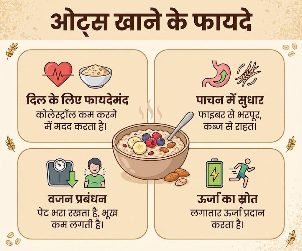 OATS BENEFITS