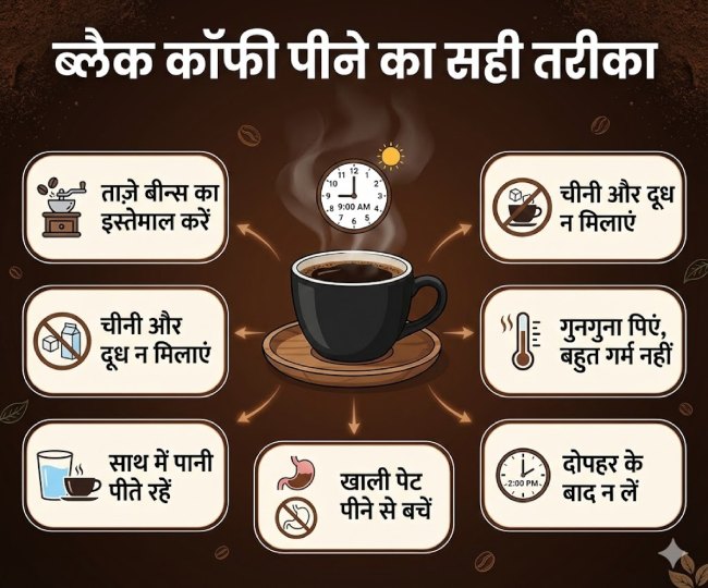 black coffee