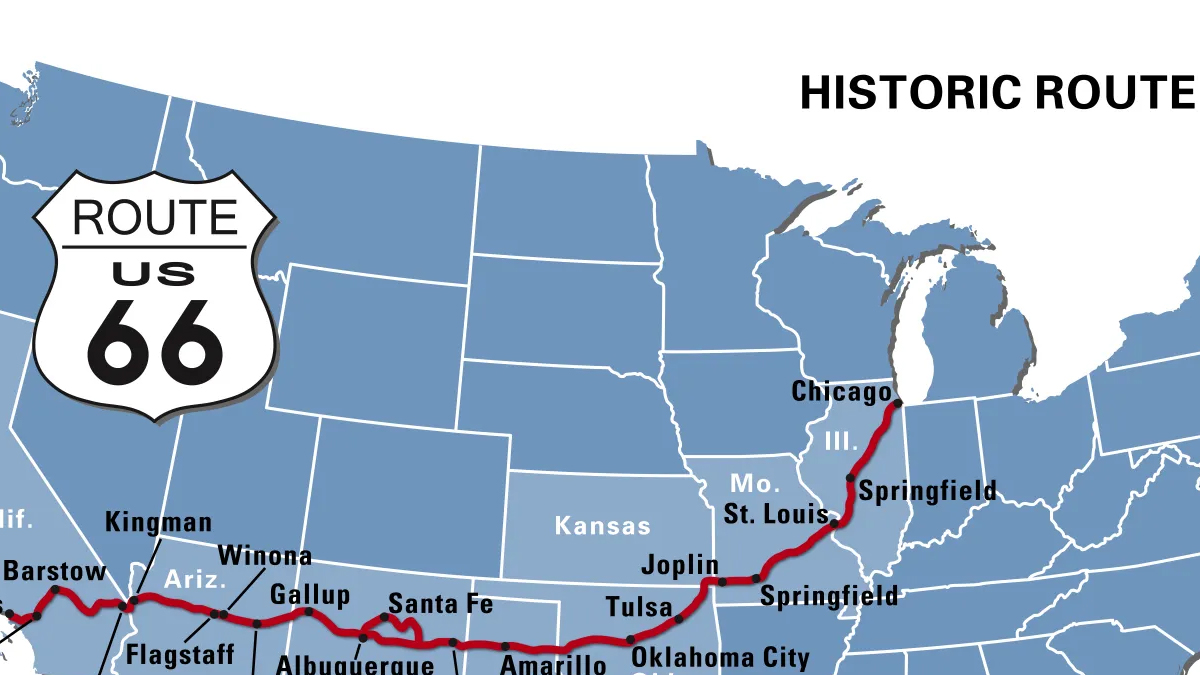 route US 66