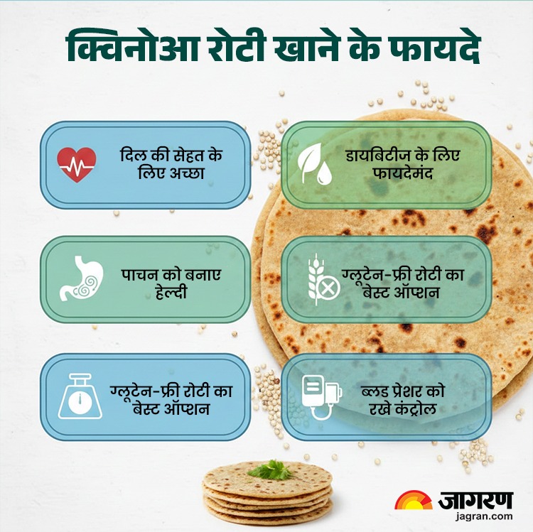roti benefits