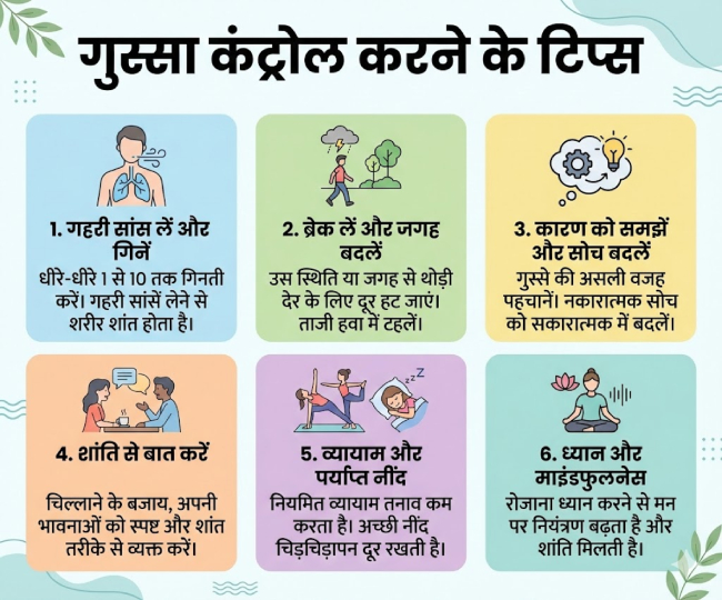 anger side effects (2)