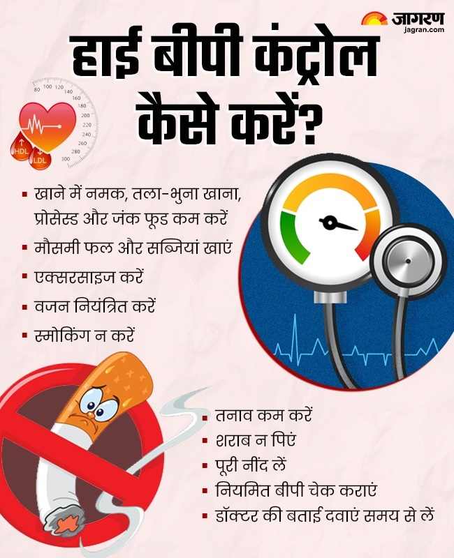High BP prevention