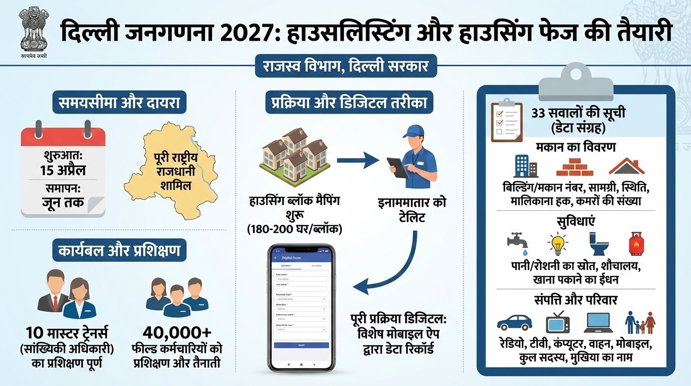 WhatsApp Image 2026-02-18 at 4.46.48 PM