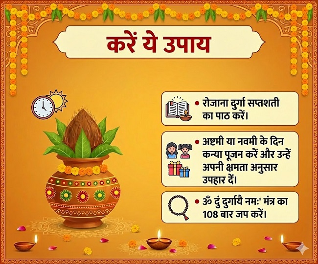 Chaitra Navratri 2026 1