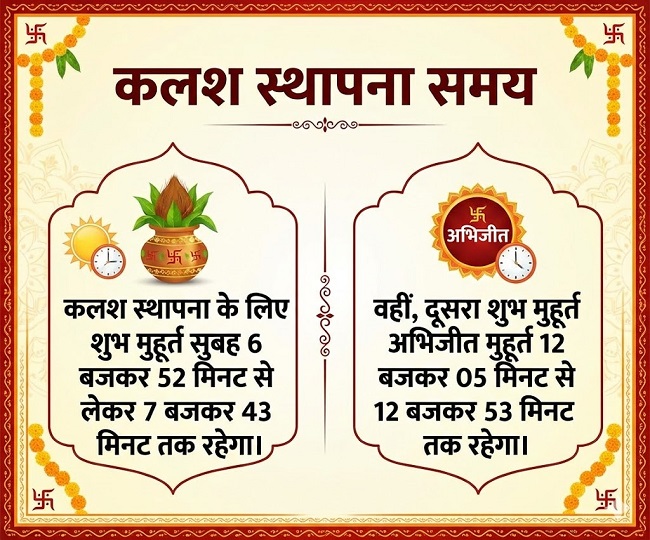 Chaitra Navratri 2026 Date
