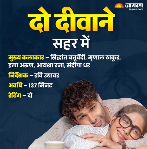 Do Deewane Seher Mein Movie