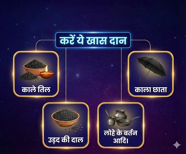 shaniwar ke daan 1