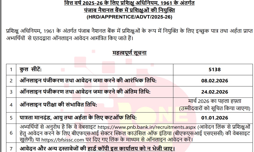 PNB Apprenticeship Vacancy