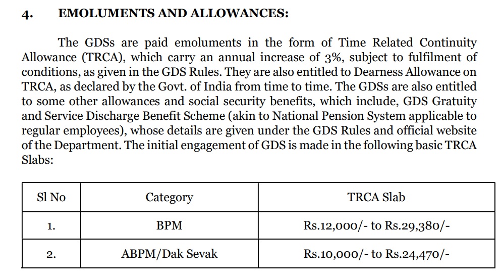India Post GDS Recruitment