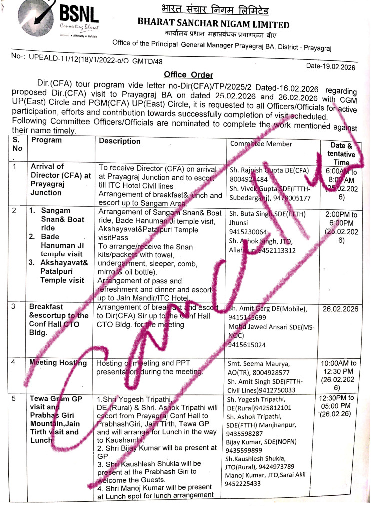 vivek banzal bsnl