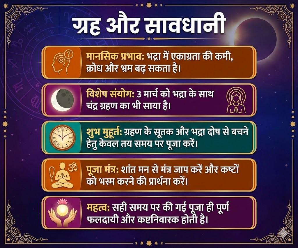 holika niyam