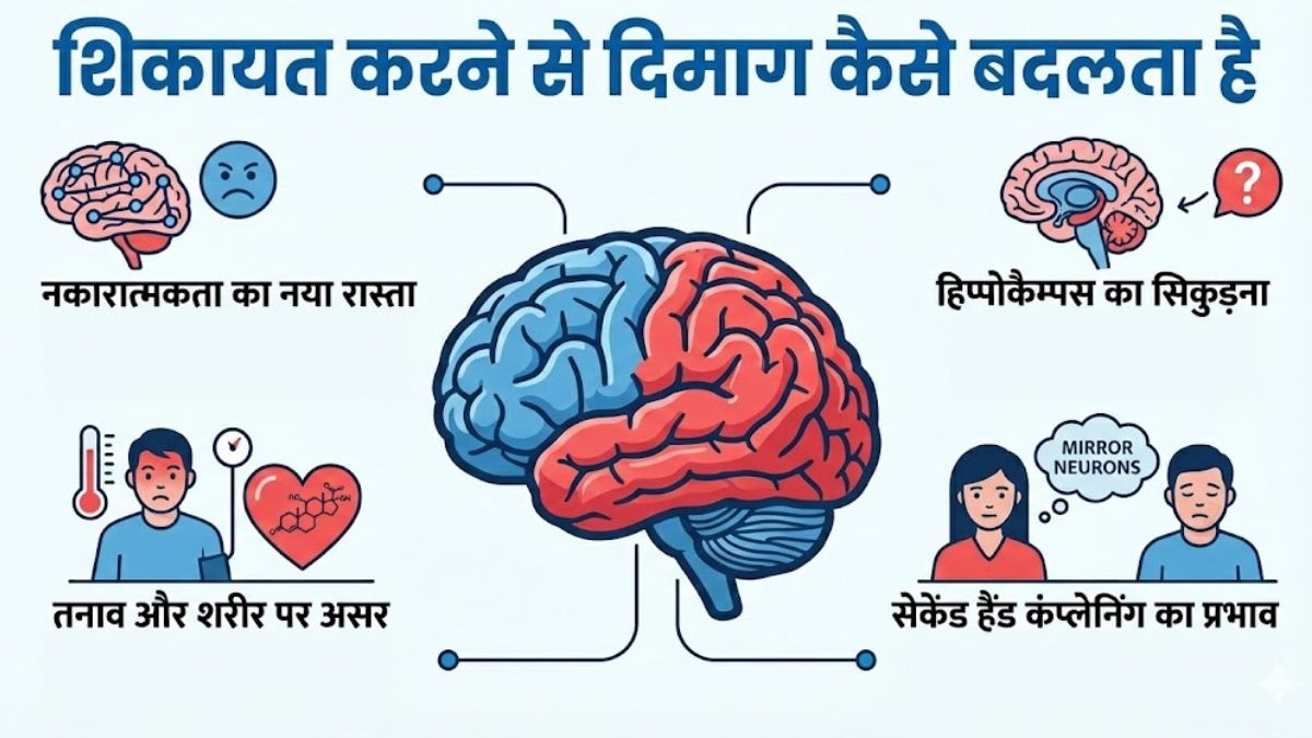 Constant complaining (1)