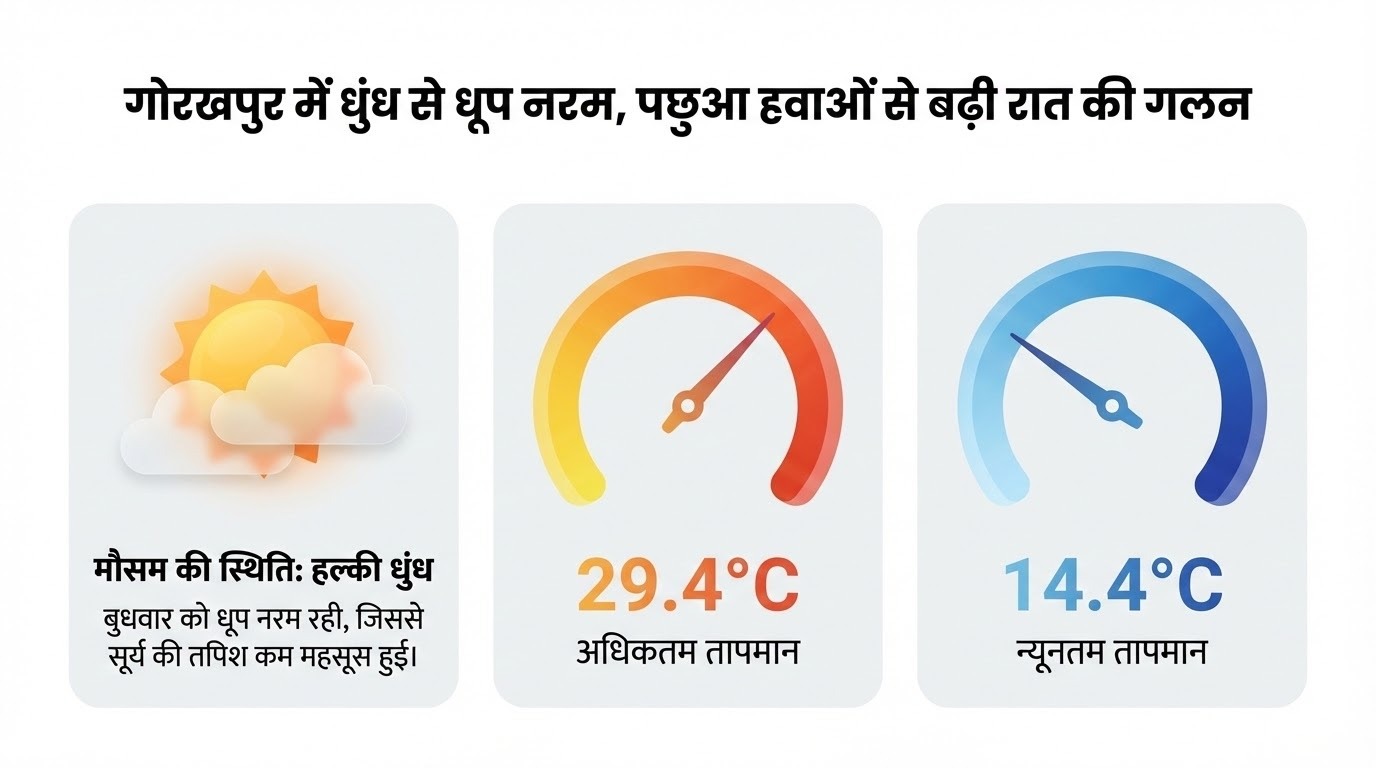 WhatsApp Image 2026-02-26 at 10.15.42 AM
