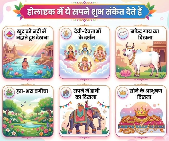 Holashtak dream