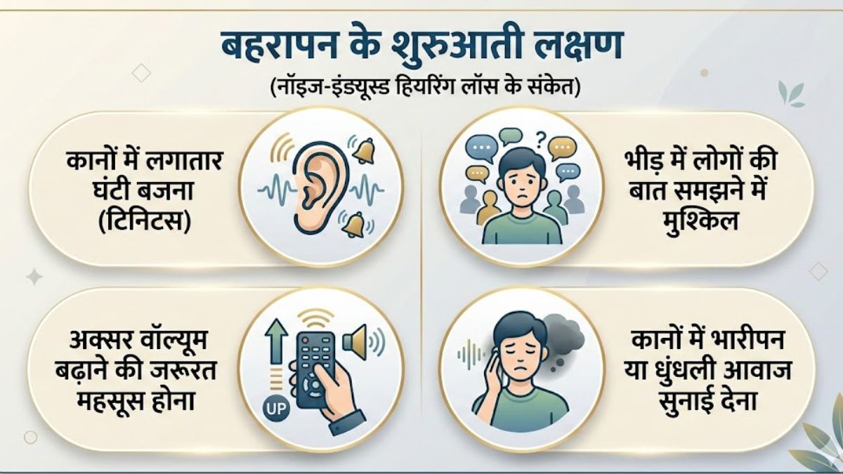 Hearing loss signs