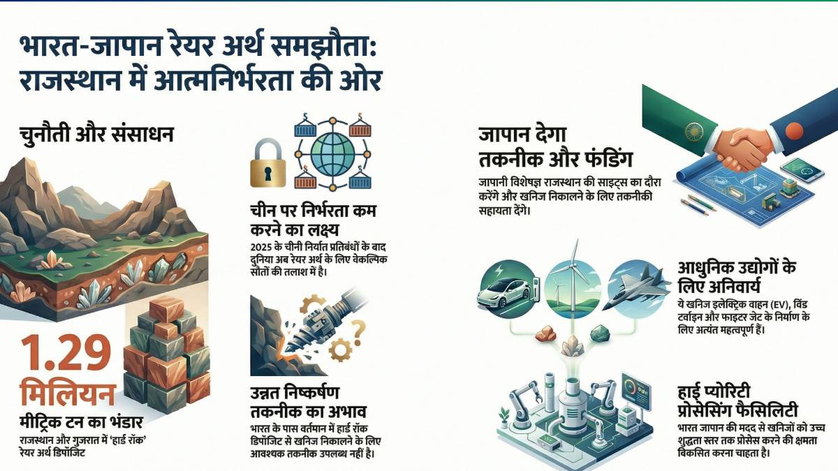 RAre EArth MEatl (1)