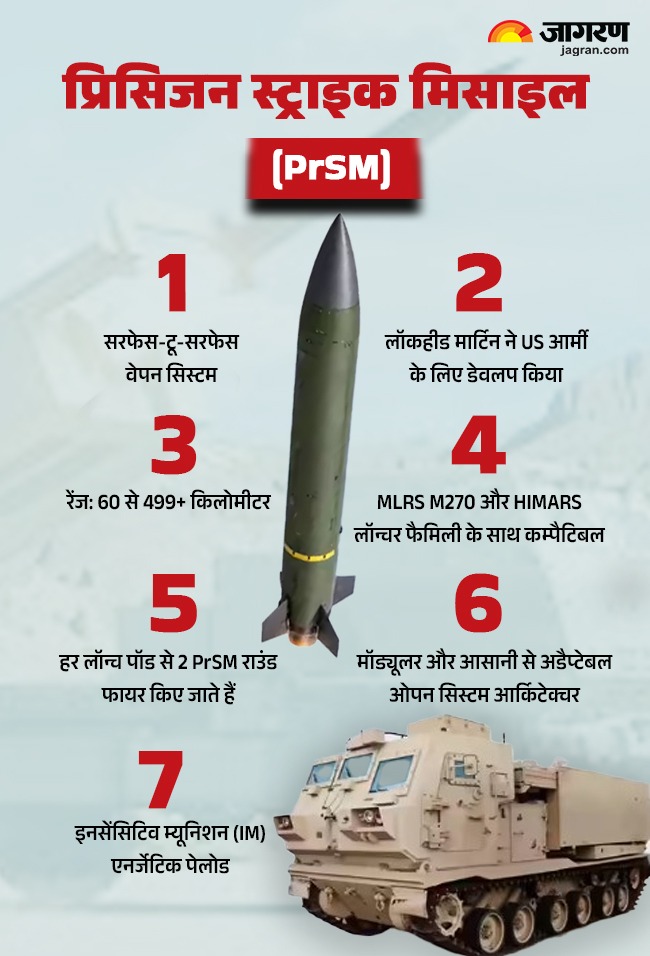 jagran