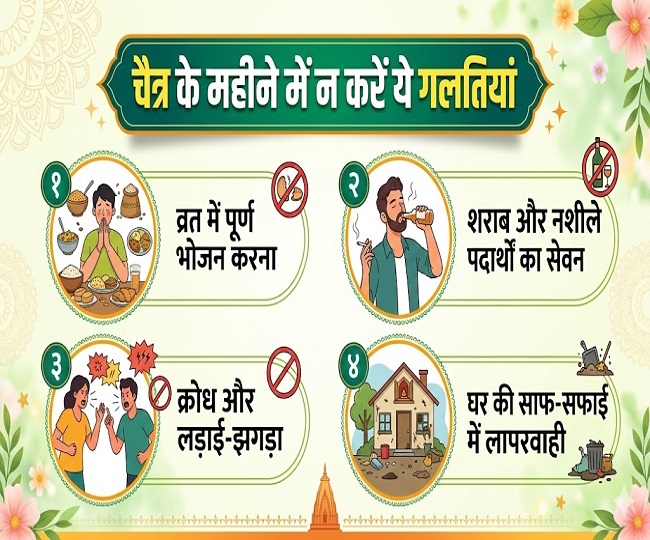 Chaitra Month 2026 Donts
