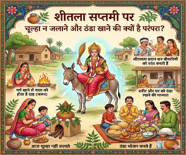 Baisakhi 2026 Significance 1